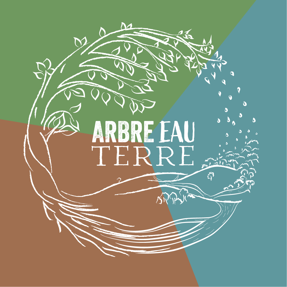 ArbreEauTerre